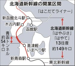 日本経済新聞 印刷画面 日本経済新聞 印刷画面