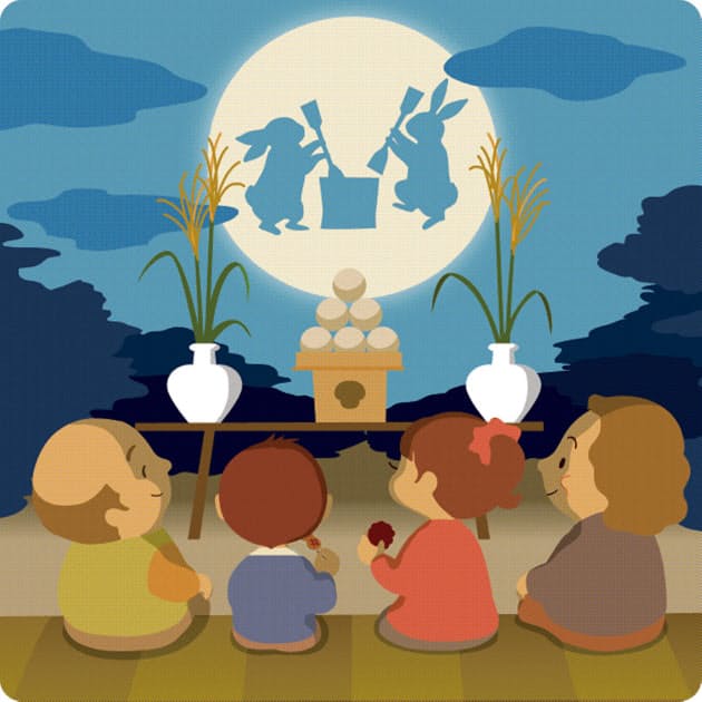 月を見よ 死を想え Nikkei Style