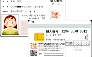 出典:内閣府ウェブサイト掲載の「個人番号カード」イメージ図