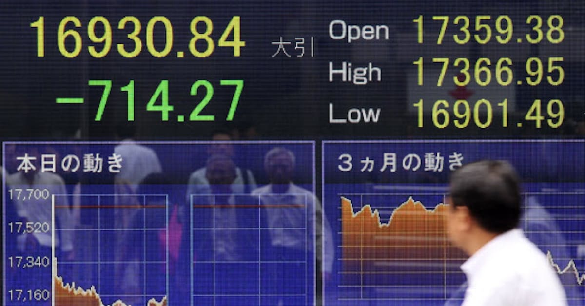 東証大引け 続落 8カ月半ぶり1万7000円割れ 中国懸念で 日本経済新聞