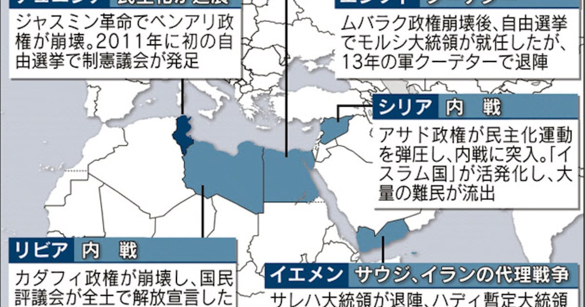 中東民主化のモデルに 平和賞にチュニジア組織 日本経済新聞 中東民主化のモデルに 平和賞にチュニジア組織 日本経済新聞