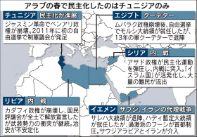 中東民主化のモデルに 平和賞にチュニジア組織 日本経済新聞