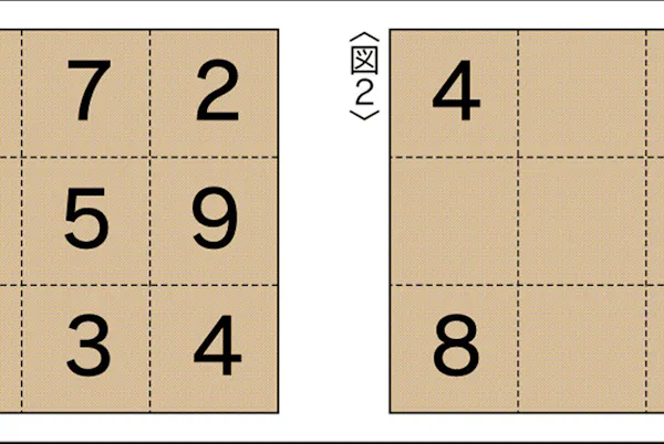 算数オリンピックに挑戦 第19回 Nikkei Style 算数オリンピックに挑戦 第19回 Nikkei Style