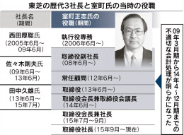 東芝 室町社長の責任は触れず 調査委報告書 日本経済新聞