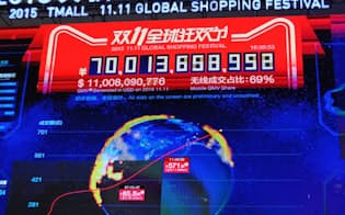 アリババのセール取引額をリアルタイムで表示するスクリーン（11日、北京市）