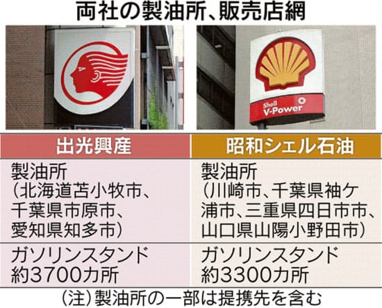 日本経済新聞 印刷画面