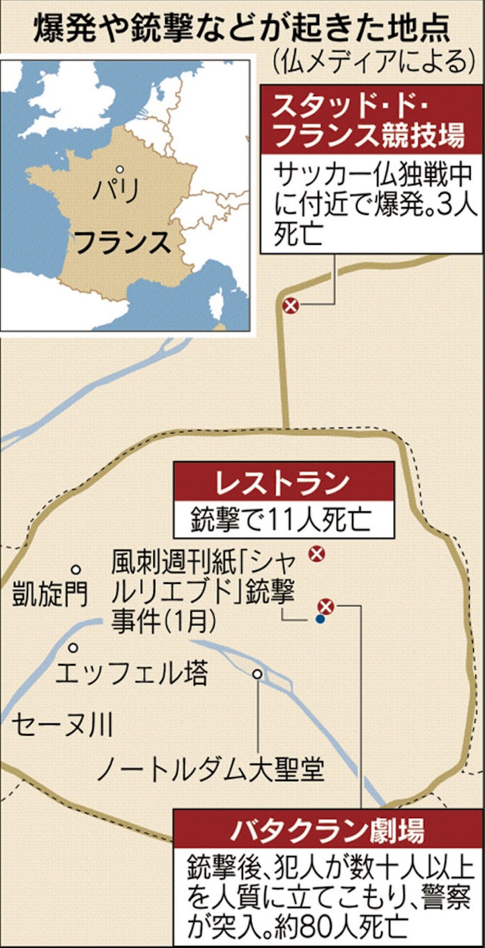 パリ同時テロ 1人死亡 劇場など銃撃 爆発 日本経済新聞 パリ同時テロ 1人死亡 劇場など銃撃 爆発 日本経済新聞