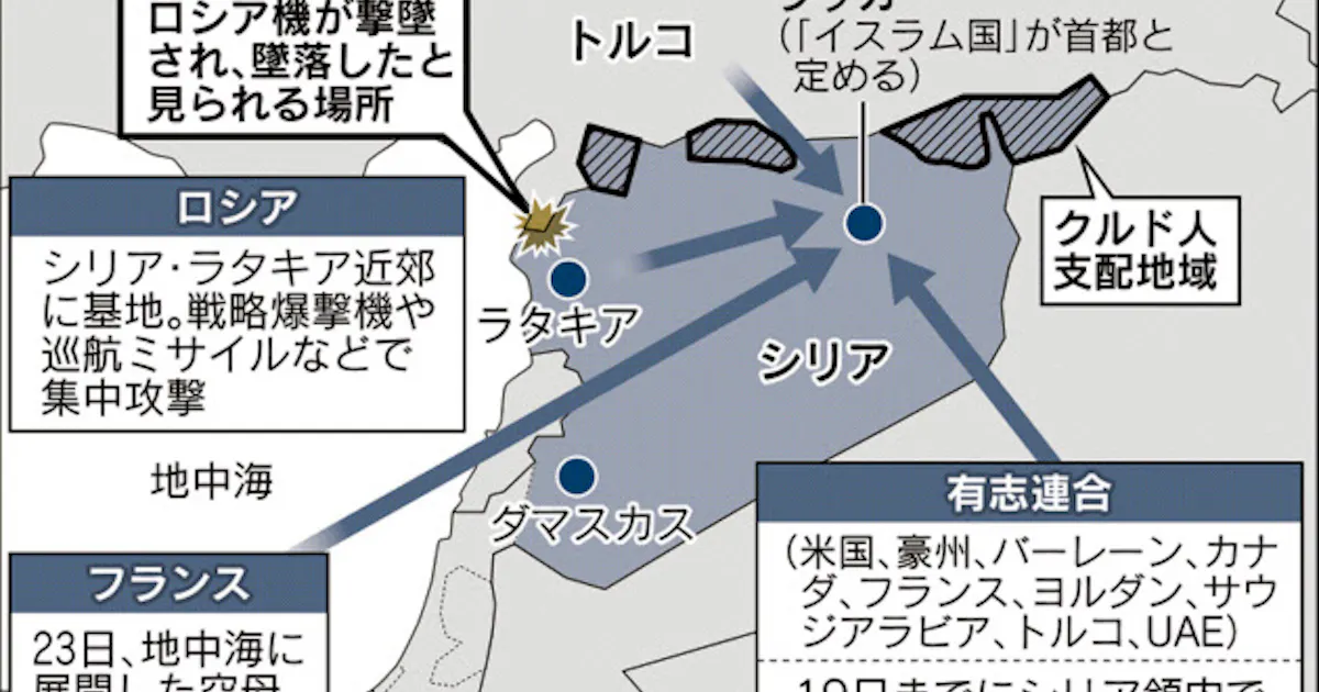 イスラム国 包囲網に亀裂 トルコ ロシア軍機撃墜 日本経済新聞