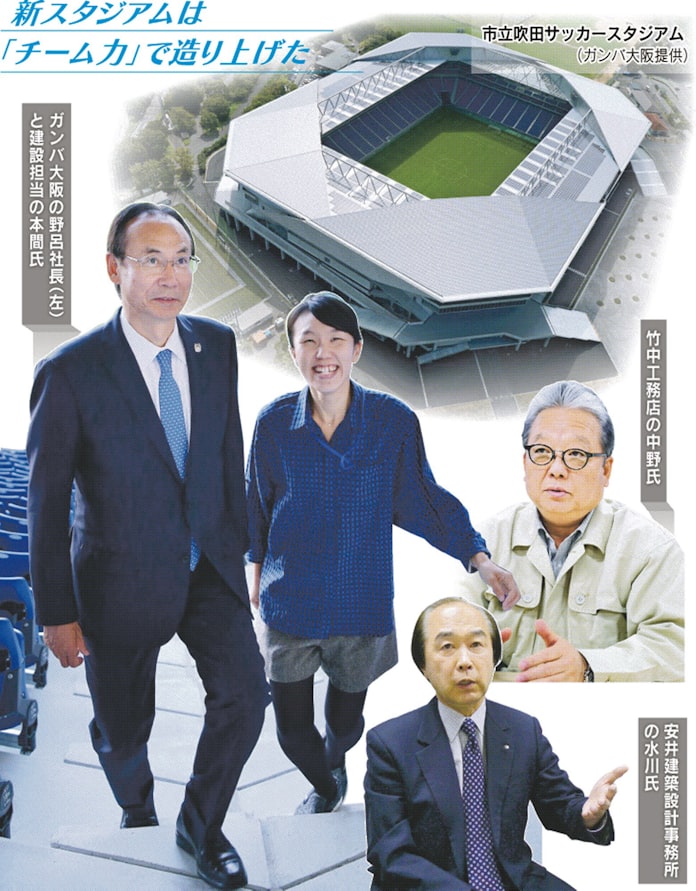 ガンバ大阪 新スタジアム完成 民間で資金調達し建設 ひと最前線 日本経済新聞 ガンバ大阪 新スタジアム完成 民間で資金調達し建設 ひと最前線 日本経済新聞
