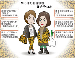 ヒョウ柄おばちゃん 絶滅危惧種 とことんサーチ 日本経済新聞 ヒョウ柄おばちゃん 絶滅危惧種 とことんサーチ 日本経済新聞
