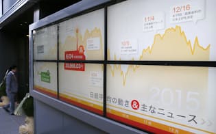 2015年の日経平均株価の推移を表示する株価ボード(30日午後、東京都中央区)
