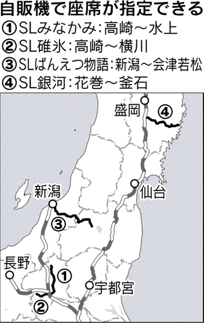 Sl列車 券売機で好みの席選べます Jr東がシステム改修 日本経済新聞 Sl列車 券売機で好みの席選べます Jr東がシステム改修 日本経済新聞