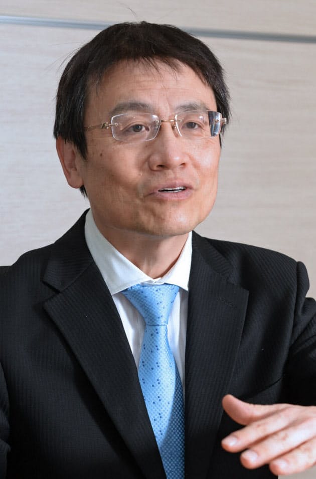 Ev全盛時代へ 不安なトヨタ ホンダ株 窪田真之 Nikkei Style Ev全盛時代へ 不安なトヨタ ホンダ株 窪田真之 Nikkei Style