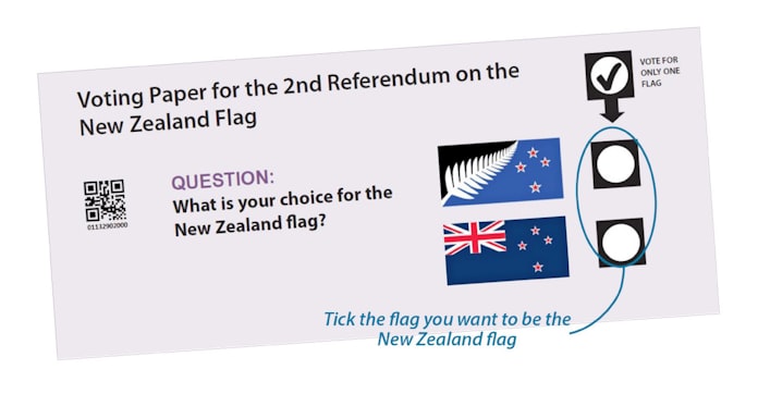 Nz 国旗変更の国民投票開始 30日に結果判明 日本経済新聞 Nz 国旗変更の国民投票開始 30日に結果判明 日本経済新聞