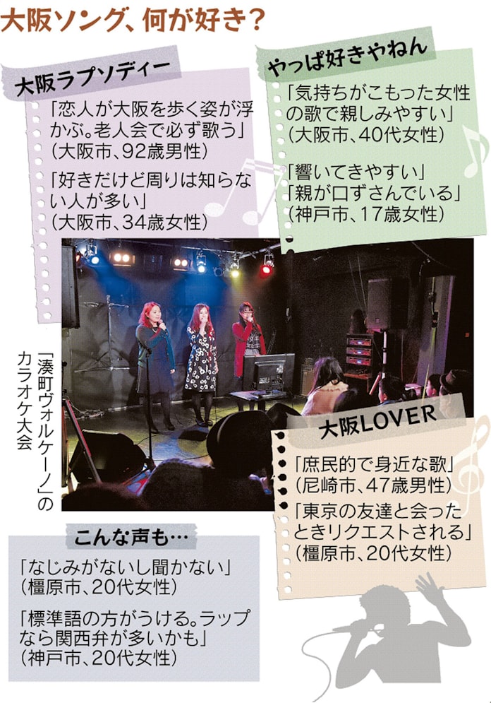 大阪発ソング やっぱ好き とことんサーチ 日本経済新聞 大阪発ソング やっぱ好き とことんサーチ 日本経済新聞