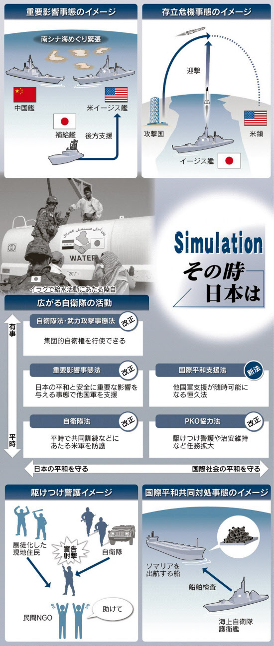 自衛隊 未知の領域に 安保関連法施行 日本経済新聞