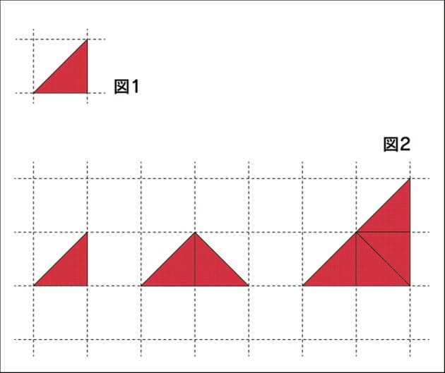 算数オリンピックに挑戦 第34回 Nikkei Style 算数オリンピックに挑戦 第34回 Nikkei Style