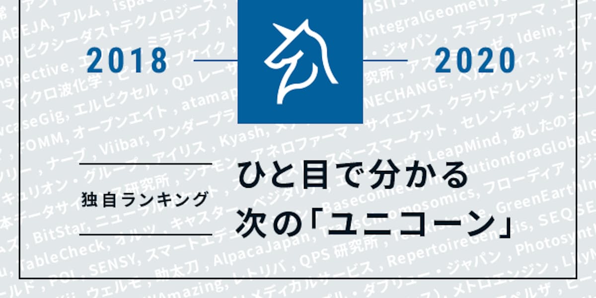 次の産業界の主役は データでみるnextユニコーン 日本経済新聞
