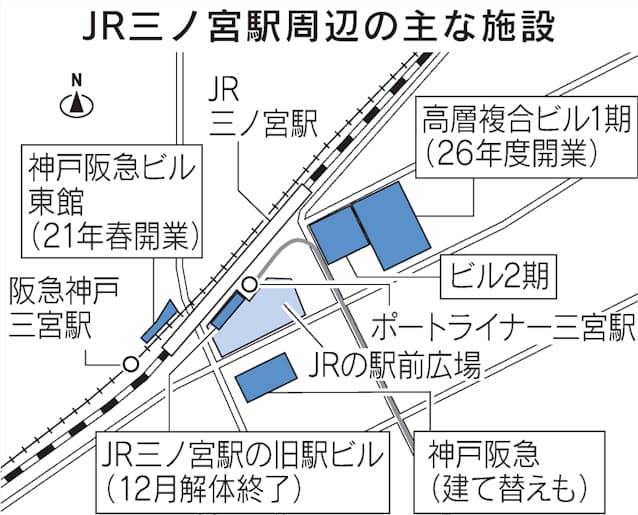 新型コロナ Jr三ノ宮駅ビル 計画進まず 神戸活性化に影響も 日本経済新聞 新型コロナ Jr三ノ宮駅ビル 計画進まず 神戸活性化に影響も 日本経済新聞