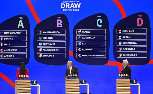 23年ラグビーw杯 日本はイングランドと同組 日本経済新聞