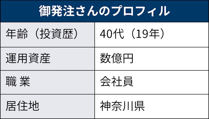 30代で資産3億円の会社員 上下両方の相場に備える 日本経済新聞