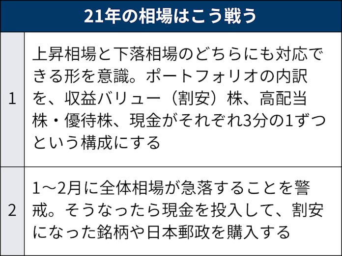 30代で資産3億円の会社員 上下両方の相場に備える 日本経済新聞