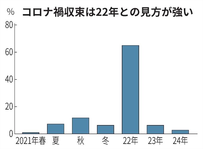 合同会社インプルーブ研究所 ビジネスインサイトニュース