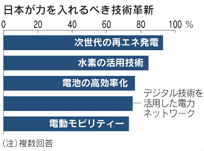 合同会社インプルーブ研究所 ビジネスインサイトニュース