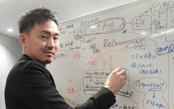 坪井大輔 のニュース一覧 日本経済新聞