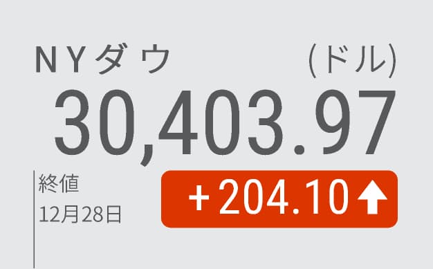 Nyダウ続伸 主要3指数が最高値 Appleなどけん引 日本経済新聞