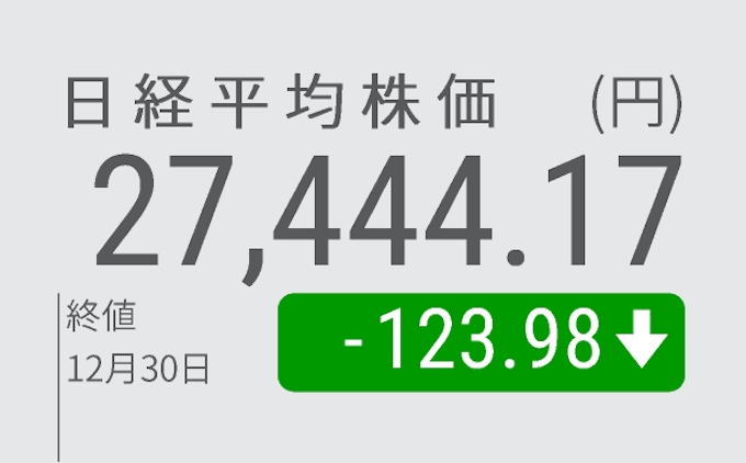 大 日本 印刷 株価 日本 株価 大 印刷