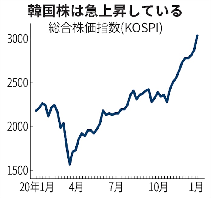 レナウン 株価 掲示板 レナウン 上場廃止企業 株価 2ch 掲示板 3606 株ドラゴン Tmh Io レナウン 株価 掲示板 レナウン 上場廃止企業 株価 2ch 掲示板 3606 株ドラゴン Tmh Io