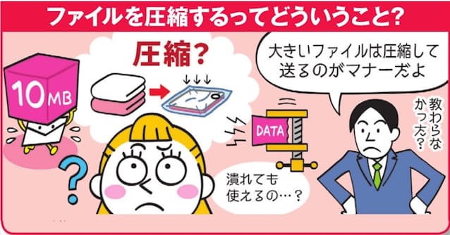 ACCESSのファイル容量を簡単に圧縮する方法 3 https%3A%2F%2Fimgix proxy.n8s.jp%2FDSXZQO0185808013012021000000 1.jpg?ixlib=js 3.8