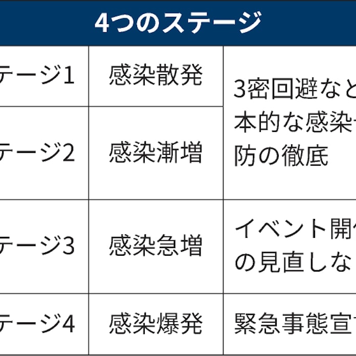 ในใใผใธ 4 4 ในใใผใธ