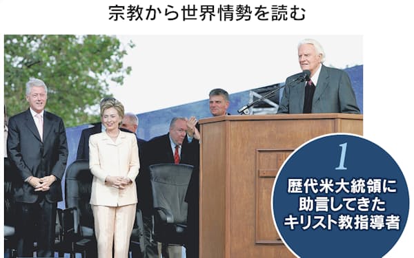 ローマ教皇 イスラム教と融和強調 シーア派権威と会談 日本経済新聞