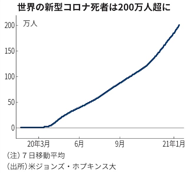 コロナ 変異 種 新潟