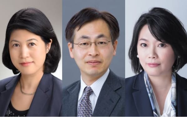 内田恵美 のニュース一覧 日本経済新聞 内田恵美 のニュース一覧 日本経済新聞