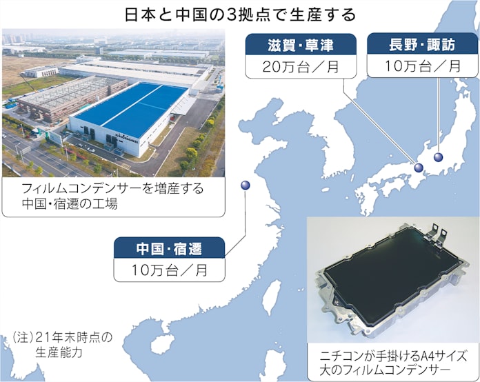 ニチコン Ev用部品の生産能力倍増 日本電産にも供給 日本経済新聞 ニチコン Ev用部品の生産能力倍増 日本電産にも供給 日本経済新聞