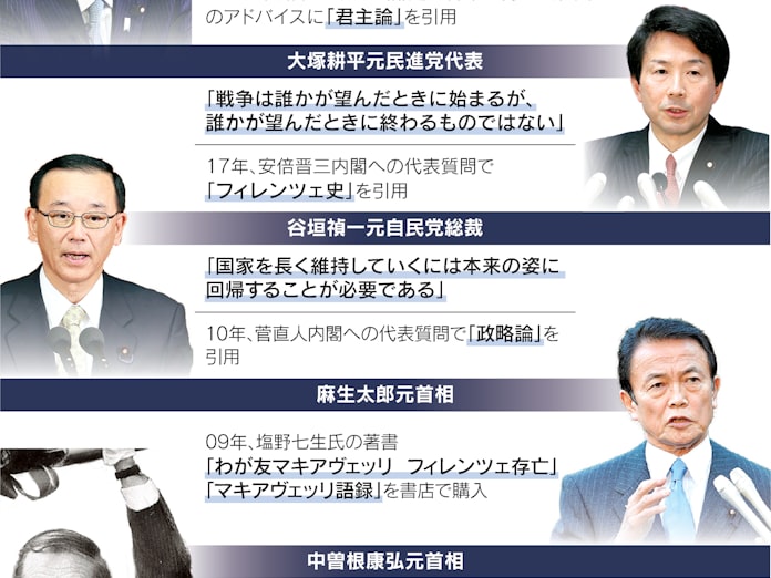 マキャベリを好む政治家 菅氏や中曽根氏ら引用 日本経済新聞 マキャベリを好む政治家 菅氏や中曽根氏ら引用 日本経済新聞