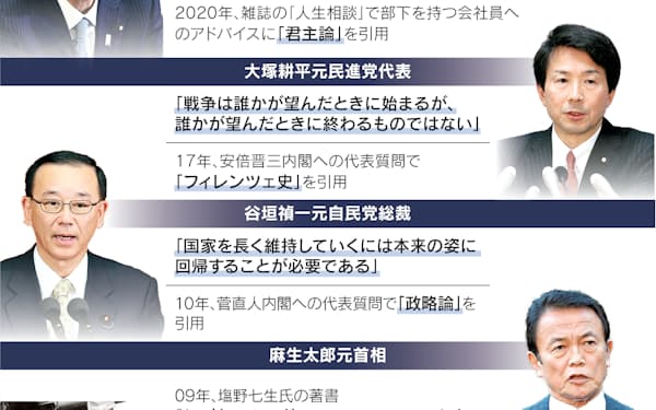 ニッコロ マキャベリとは 日本経済新聞 ニッコロ マキャベリとは 日本経済新聞
