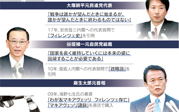 ニッコロ マキャベリ のニュース一覧 日本経済新聞 ニッコロ マキャベリ のニュース一覧 日本経済新聞