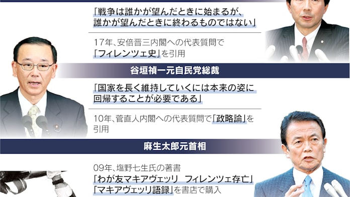 マキャベリを好む政治家 菅氏や中曽根氏ら引用 日本経済新聞 マキャベリを好む政治家 菅氏や中曽根氏ら引用 日本経済新聞