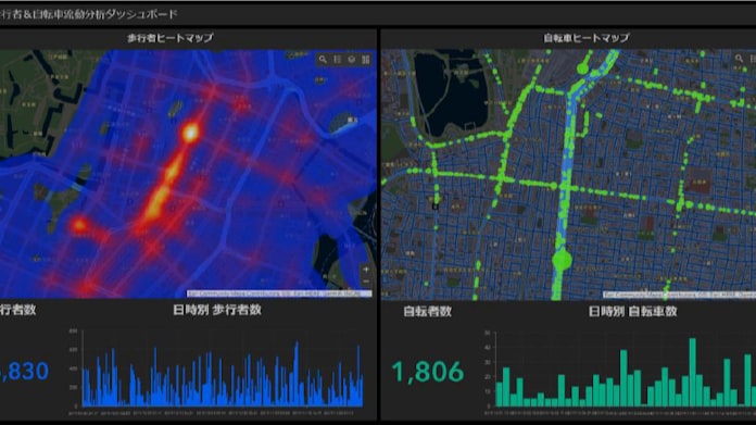 車載aiで道路状況分析 神奈川 横須賀市 横国大などと 日本経済新聞