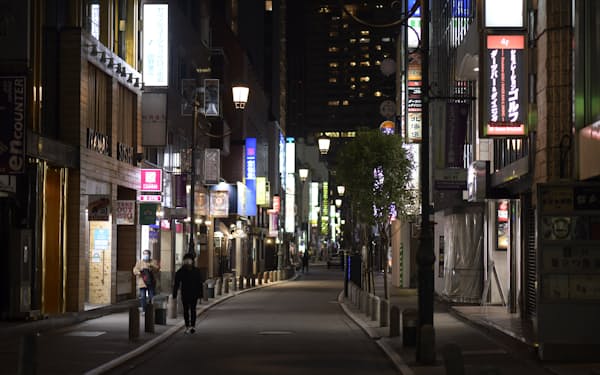 夜間営業の飲食店 密 に 都内繁華街 昨春より人出多く 日本経済新聞 夜間営業の飲食店 密 に 都内繁華街 昨春より人出多く 日本経済新聞