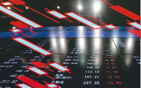 ジョセフ ケネディ のニュース一覧 日本経済新聞 ジョセフ ケネディ のニュース一覧 日本経済新聞