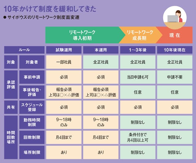 Article Image Ix Nikkei Com 3a 2f 2fimgix Article Image Ix Nikkei Com 3a 2f 2fimgix