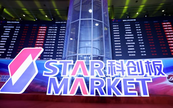 上海証券取引所のハイテク企業向け市場「科創板」では19年7月の開設以来、上場初日の株価上昇率は平均160%に達する=ロイター
