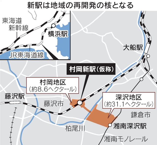 東海道線の大船 藤沢に新駅 32年にも開業 日本経済新聞 東海道線の大船 藤沢に新駅 32年にも開業 日本経済新聞