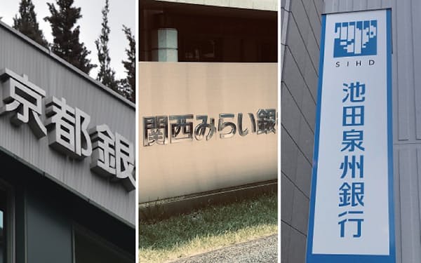 池田泉州銀行 のニュース一覧 日本経済新聞 池田泉州銀行 のニュース一覧 日本経済新聞