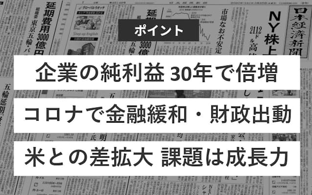 日経平均が30年ぶりの高値になった背景は 日本経済新聞 日経平均が30年ぶりの高値になった背景は 日本経済新聞